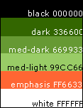 Image: Palette Colors